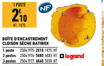 Boîte d'encastrement cloison sèche batibox