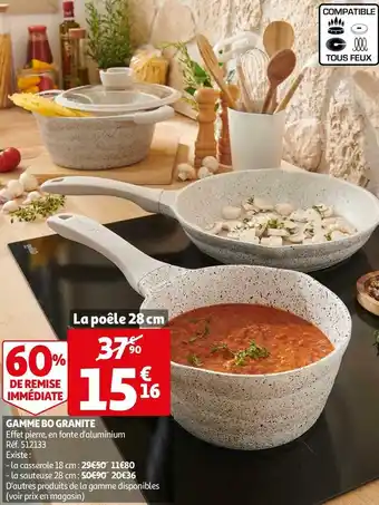 Gamme bo granite