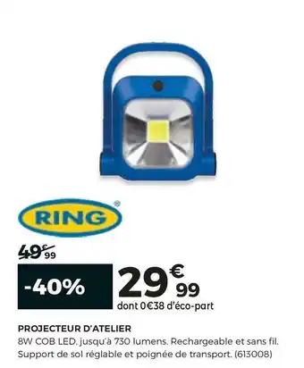 Ring projecteur d’atelier