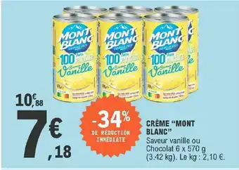 Créme "Mont Blanc"