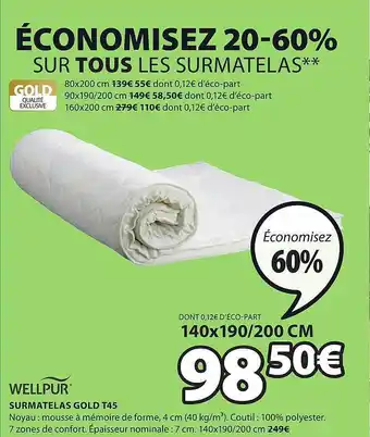 JYSK Surmatelas Wellpur offre