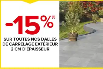 Castorama 15% SUR TOUTES NOS DALLES DE CARRELAGE EXTÉRIEUR 2 CM D’ÉPAISSEUR offre