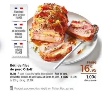 Roti De Filet De Porc Orloff