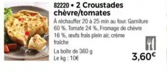 2 Croustades chèvre/tomates