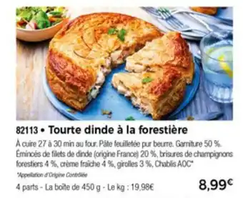 Tourte dinde a la forestière