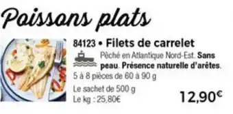 Filets de Carrelet