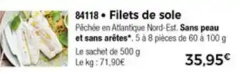 Filets de Sole