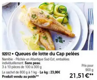 Queues de Lotte Du Cap Pelées