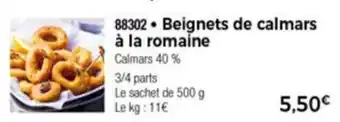 Beignets de Calmars à La Romaine