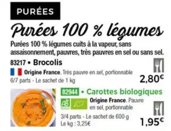 Carottes Biologiques