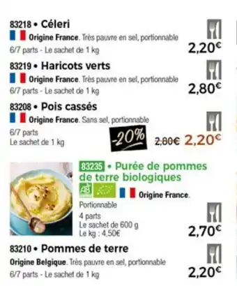 Purèe De Terre