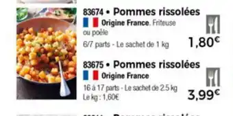 Pommes Rissolèes