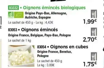 Thiriet Oignons En Cubes offre