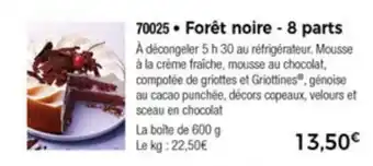 Foret Noire - 8 Parts