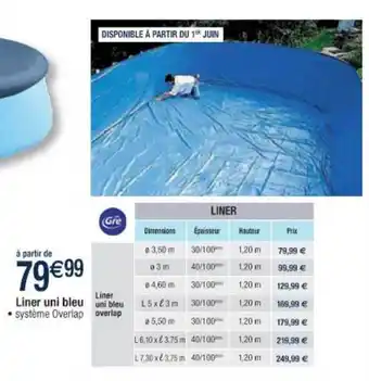 Cora x Carrefour Liner Uni Bleu Gré offre