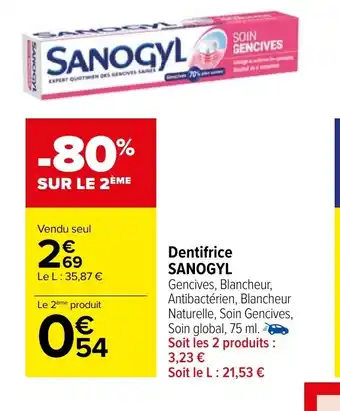 Dentifrice SANOGYL