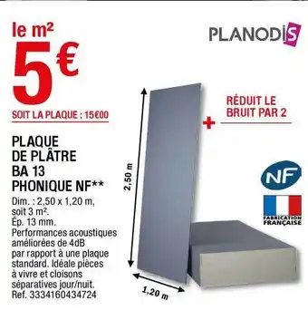 Brico Dépôt Plaque De Plâtre Ba 13 Phonique Nf Planodis offre