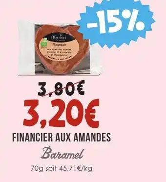 FINANCIER AUX AMANDES