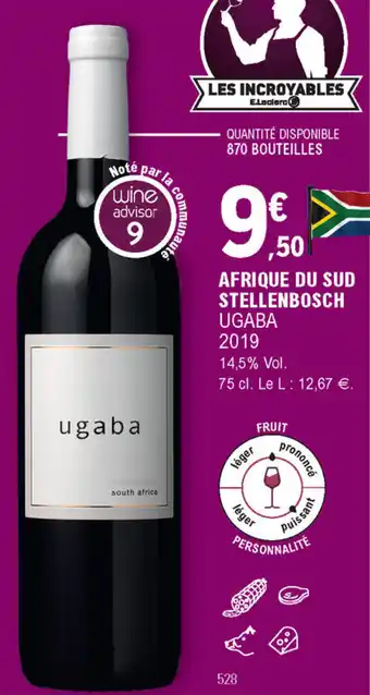 Afrique du sud stellenbosch