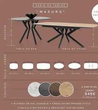 Série de tables "masura"