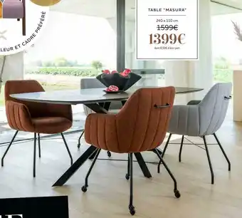Table “masura”