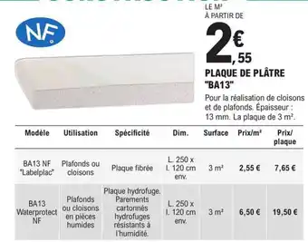 E.Leclerc Brico PLAQUE DE PLÂTRE "BA13" offre
