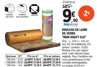 E.Leclerc Brico ROULEAU DE LAINE DE VERRE "MUR KRAFT 032" offre
