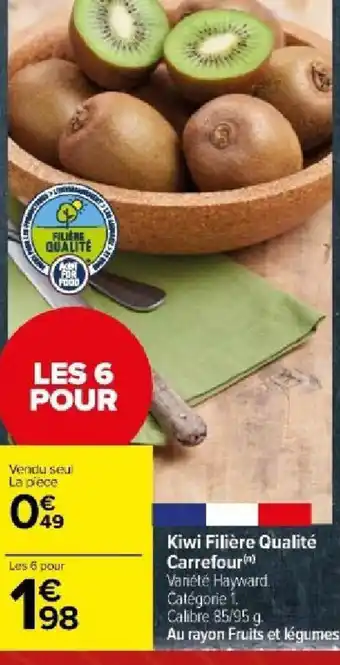Carrefour Market Kiwi Filière Qualité Carrefour) offre
