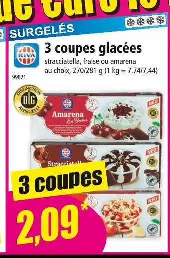 Norma RIVA 3 coupes glacées offre