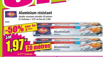 Norma ALBAL Aluminium résistant offre
