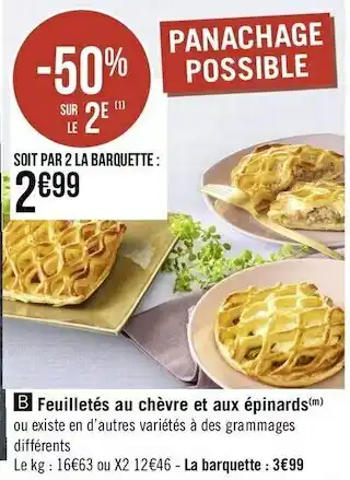 Feuilletés au chèvre et aux épinards