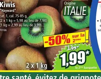 Norma Kiwis offre