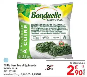 METRO Mille feuilles d'épinards BONDUELLE Réf. : 135944 offre