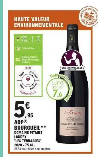 E.Leclerc Aop Bourgueil Domaine Pitault Landry offre