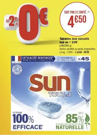 Géant Casino Tablettes lave vaisselle tout en 1 SUN* offre