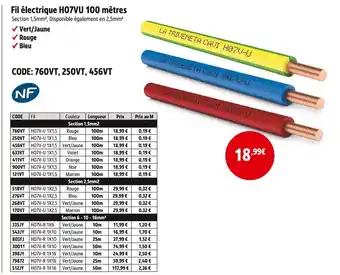 Screwfix La triveneta Cavi Fil électrique H07VU 100 mètres offre