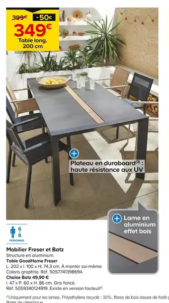 Castorama Mobilier Freser et Batz offre