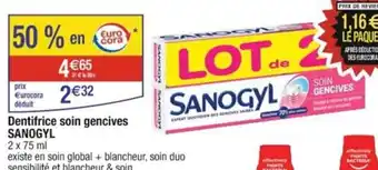Cora x Carrefour Dentifrice soin gencives SANOGYL offre