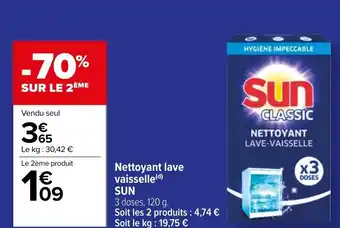 Carrefour Market Nettoyant lave vaisselle(d) SUN offre