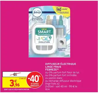Intermarché FEBREZE DIFFUSEUR ÉLECTRIQUE LINGE FRAIS offre