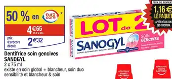Cora x Carrefour SANOGYL Dentifrice soin gencives offre