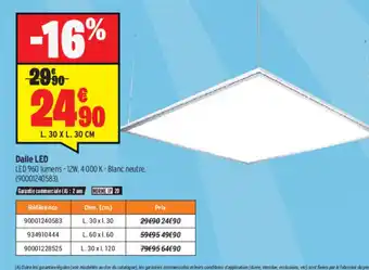 Bricorama Dalle LED offre