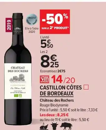 Château des Rochers