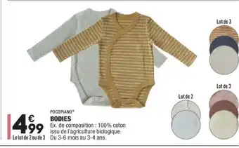 ALDI Bodies offre