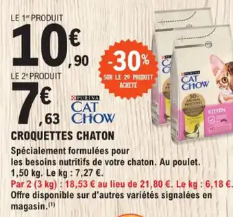 E.Leclerc Jardi CROQUETTES CHATON offre