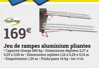 Espace emeraude Jeu de rampes aluminium pliantes offre