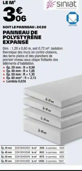 Brico Dépôt PANNEAU DE POLYSTYRENE EXPANSÉ offre