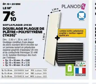 Brico Dépôt Doublage plaque de platre +polystrene offre