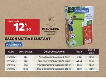 Bricomarché GAZON ULTRA RÉSISTANT offre