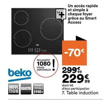 BUT Table Induction Beko offre